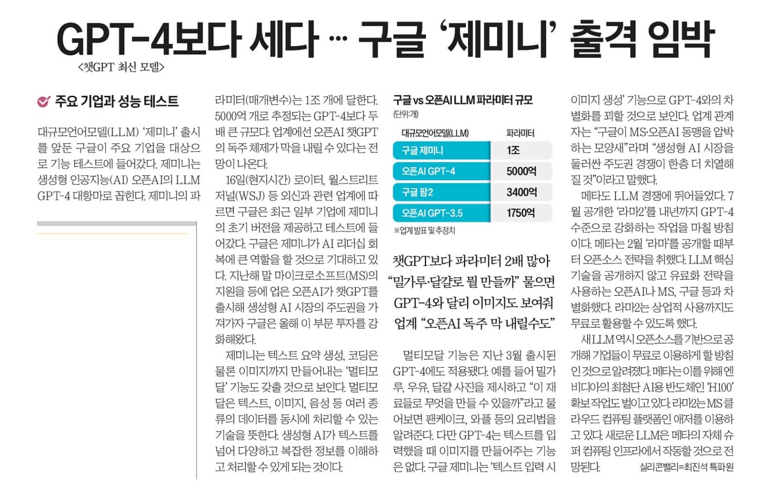9월 19일 월 경제뉴스 부동산뉴스 헤드라인뉴스