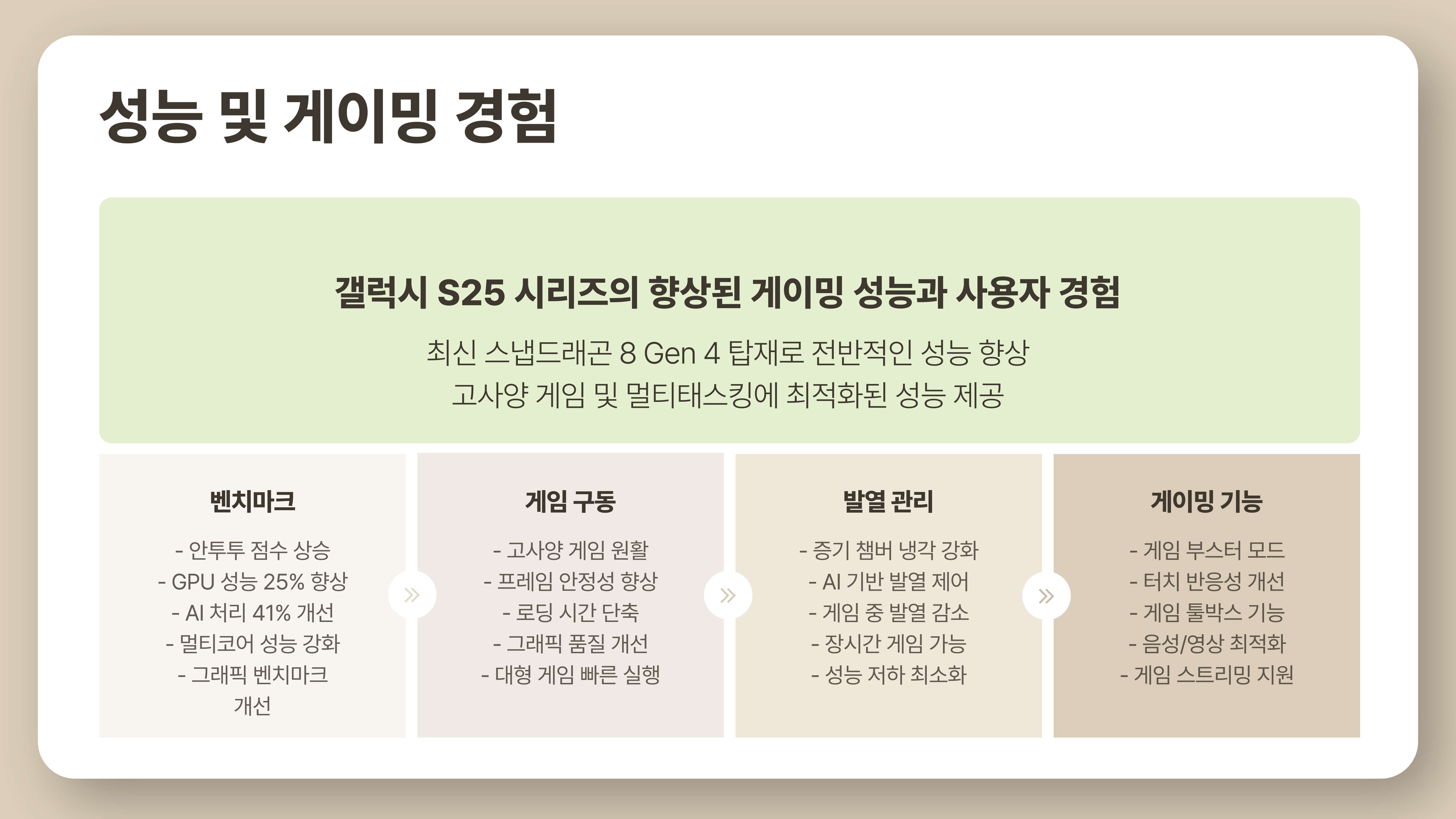 갤럭시 S25 울트라 vs 일반 모델, 차이점 완벽 비교