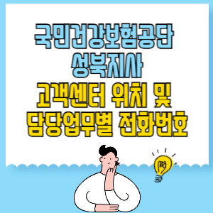국민건강보험공단 성북지사 고객센터 위치 및 담당업무별 전화번호