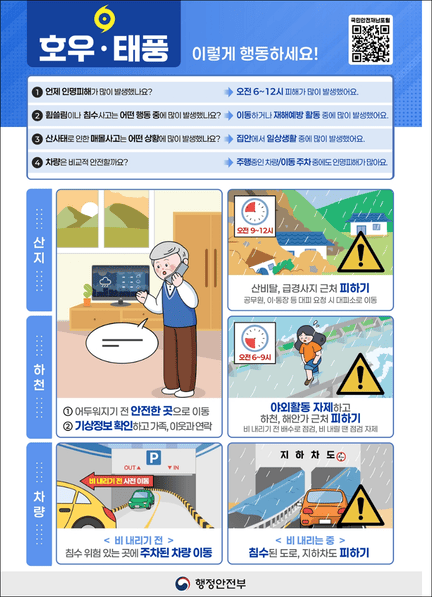 호우 태풍 대비 행동요령(출처:행안부)