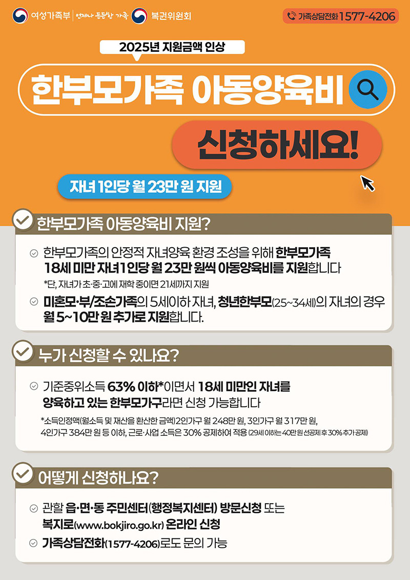 한부모가족 아동양육비