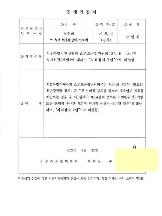 남현희 징계의결서 "자격정지 7년'