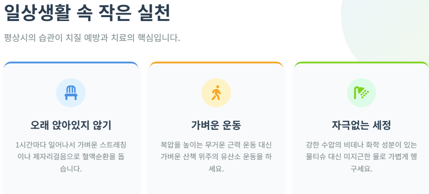 치질 자가치료법
