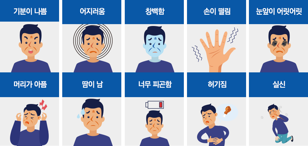 당뇨병 초기증상