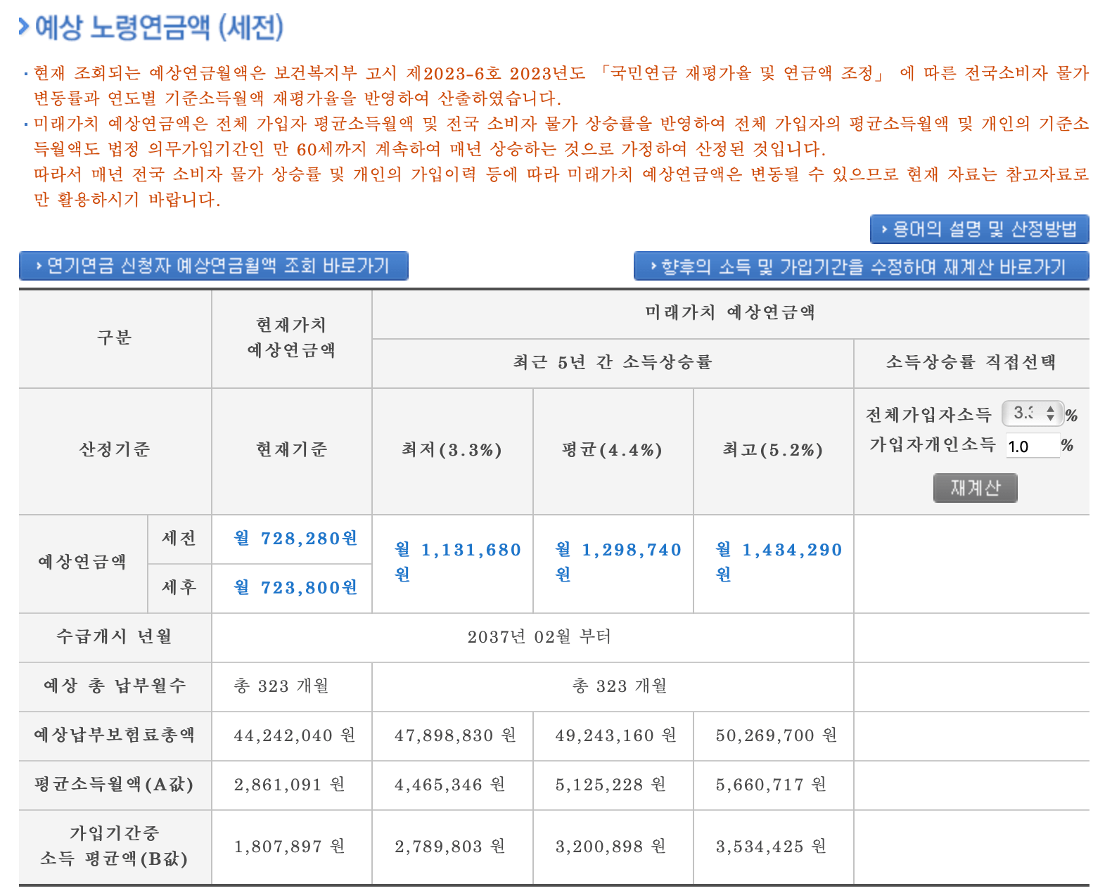 국민연금-예상연금액