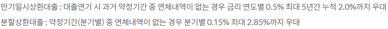 신한은행 새희망홀씨대출