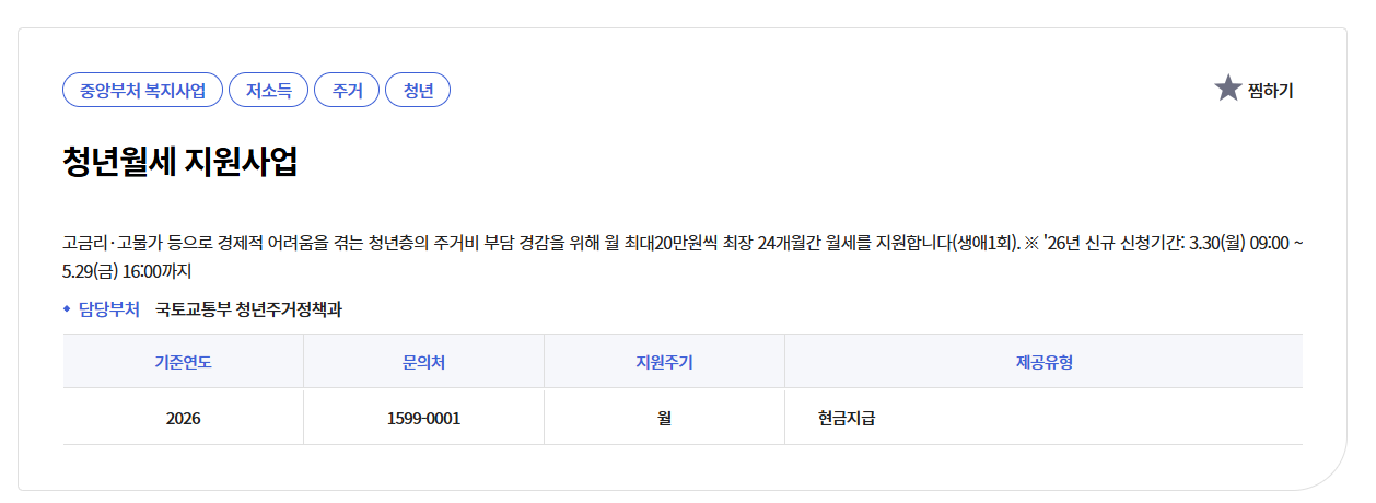 청년월세 지원사업