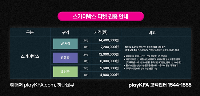 2026 북중미 월드컵 대한민국(홈경기) VS 중국전 좌석(티켓팅) 예매 스카이박스 가격