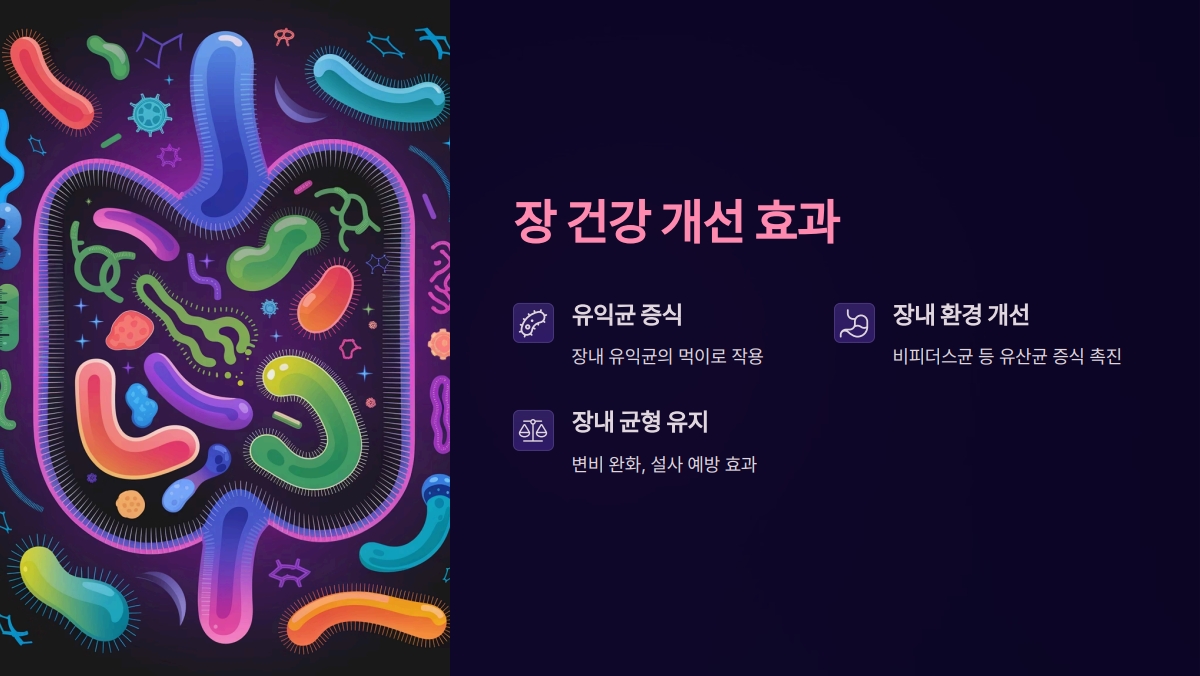 대두 다당류