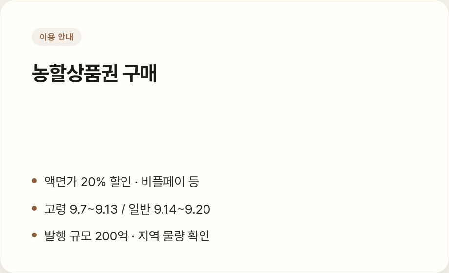 농할상품권 구매