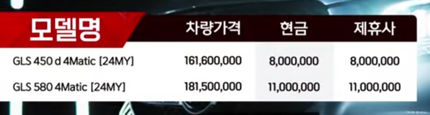 2024 벤츠2월 프로모션