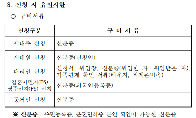 하동군 민생안정지원금 30만원 신청방법, 10월 2일까지 읍면사무소 방문 관련 사진