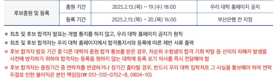 2025 부산대 정시 추가합격자 발표 일정