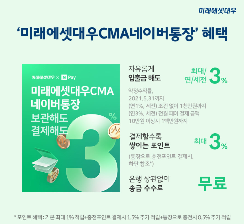 미래에셋 네이버통장 금리 CMA 파킹통장 혜택 개설 방법 이자 계산