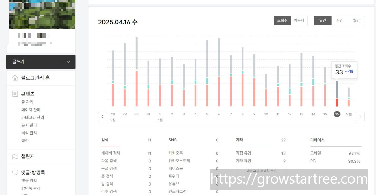 다음 검색유입 결과