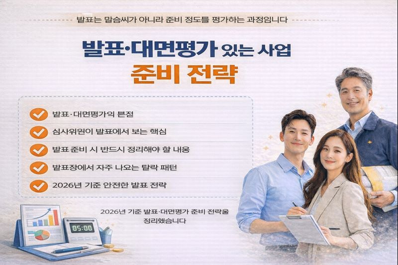 발표·대면평가 있는 사업 준비 전략