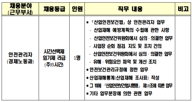 2023년도 제3회 포항시 임기제공무원 임용시험 시행계획 공고