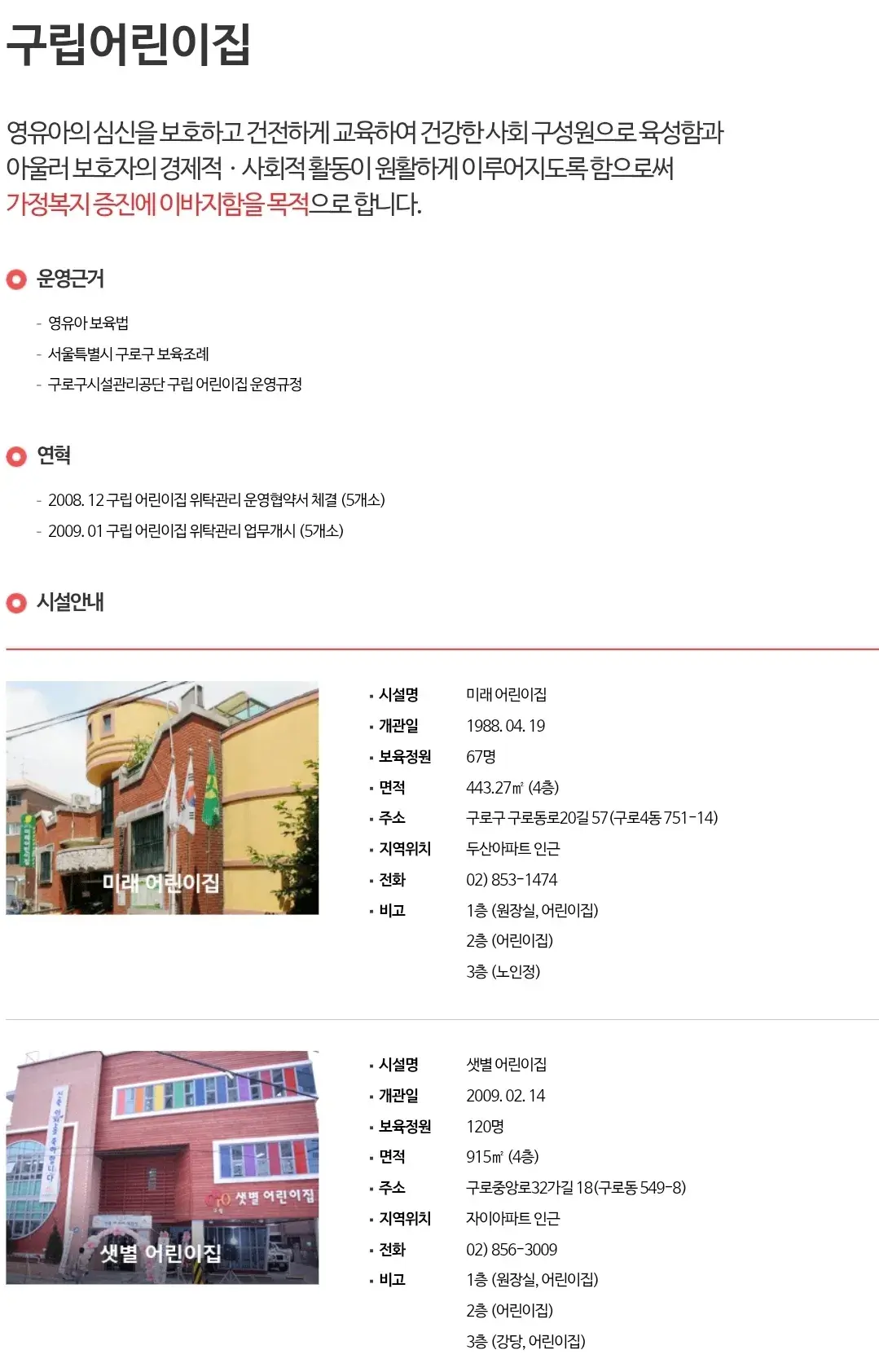 구로구 구립어린이집 이름, 보육정원, 주소, 전화번호 등 시설안내