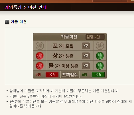 다음 장기 게임 방법