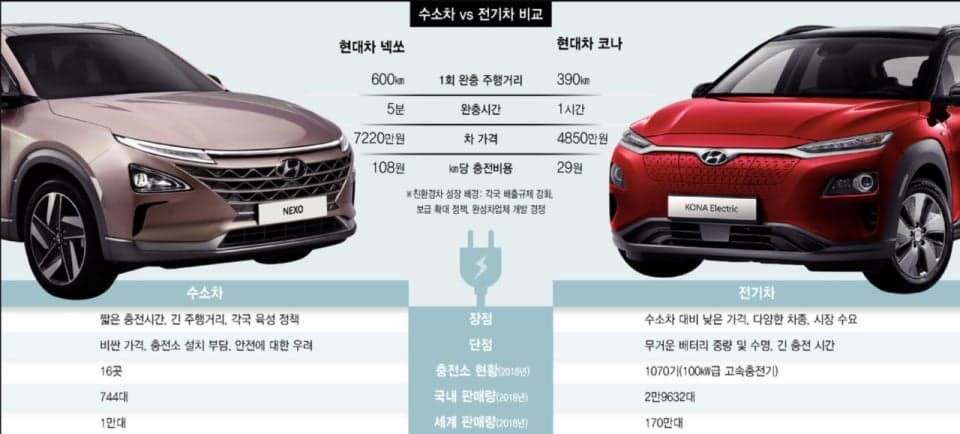 수소자동차 스택 냉각 시스템의 성능 향상 전략과 최신 기술 동향