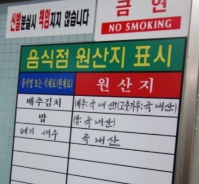 원산지표시판