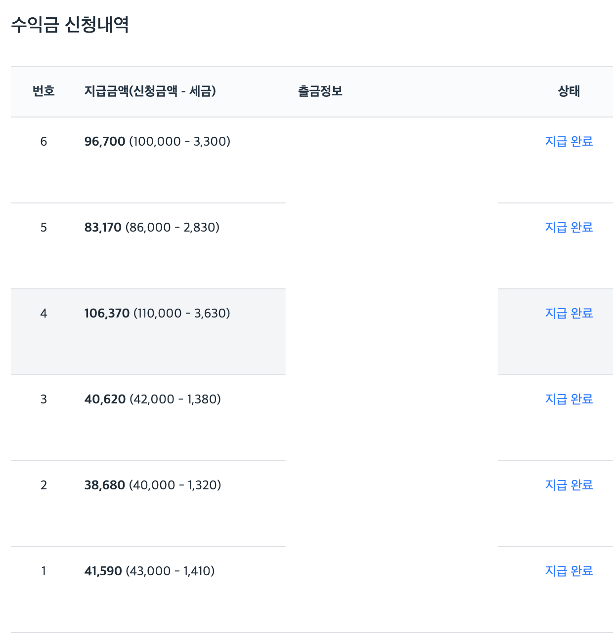 수익 인증!
