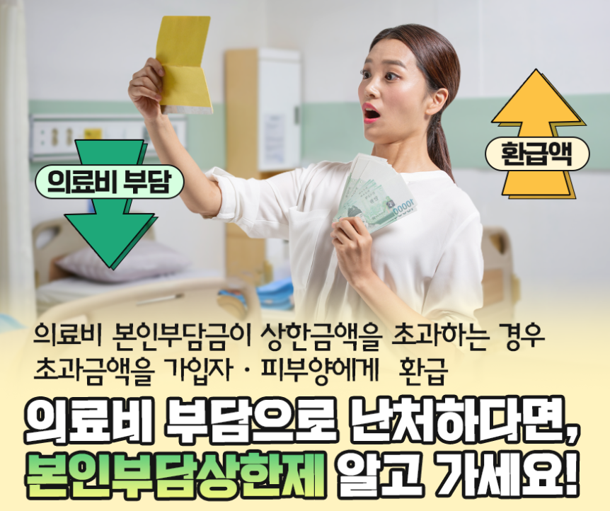 국민건강보험 환급금 신청방법