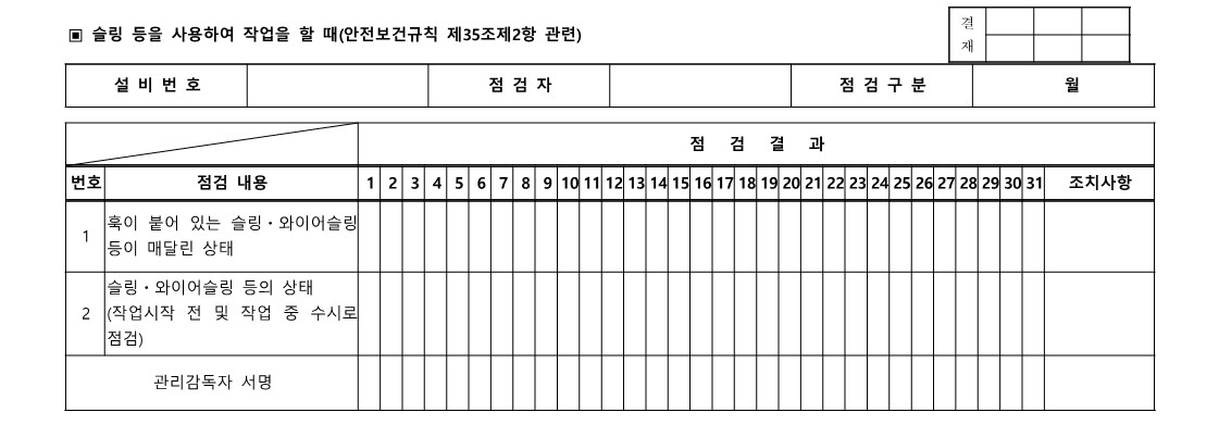 슬링 작업시작 전 점검표