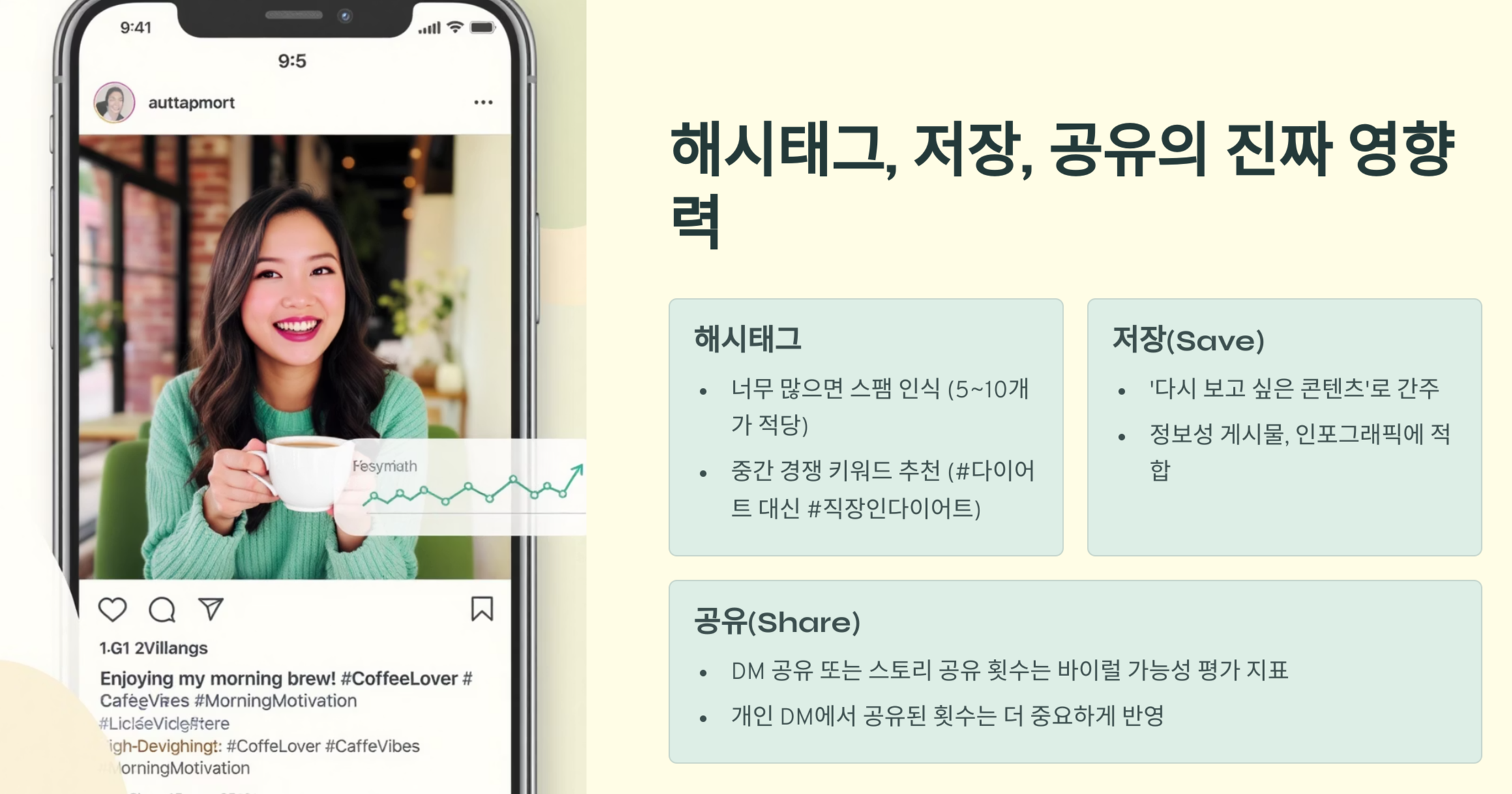 인스타 알고리즘 인스타의 비밀 해시태그 영향력