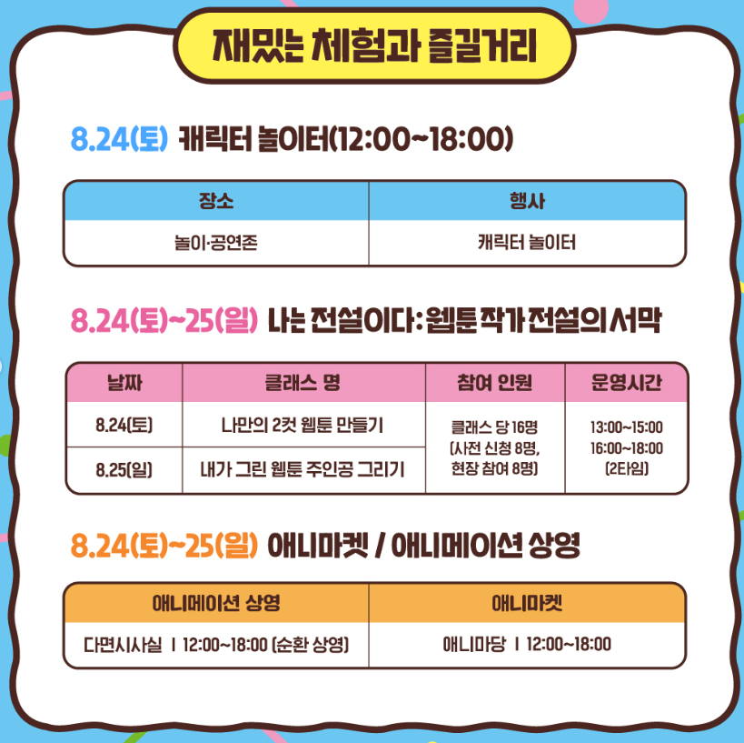 프로그램1