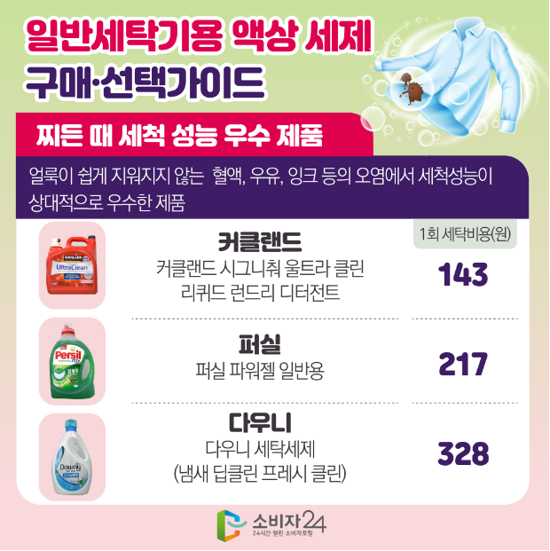 소비자24 - 정부가 직접 해주는 제품 비교 정보