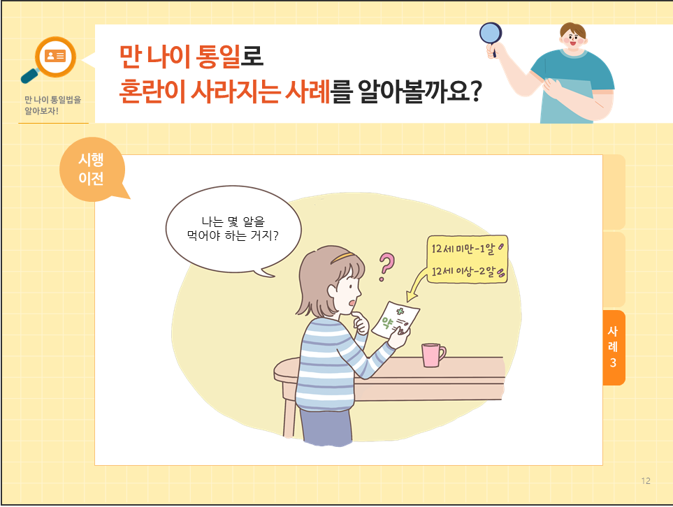 만 나이 통일 혼란 사라지는 사례