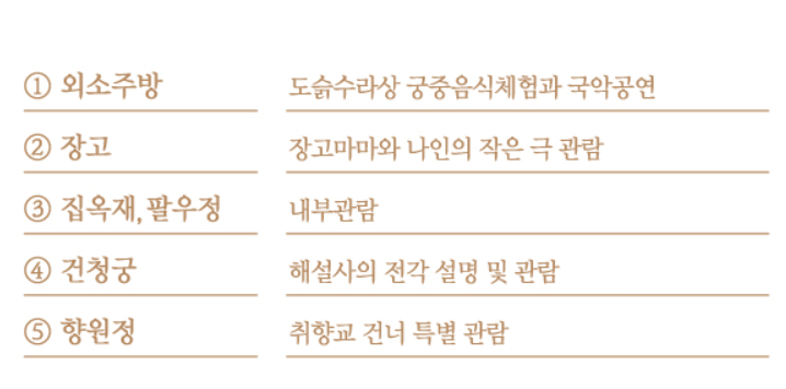 관람하는 장소 안내 사진