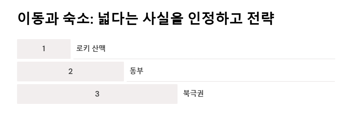캐나다 자연 여행지 - 로키부터 북극 빙원까지, 지구 위 가장 거대한 야생