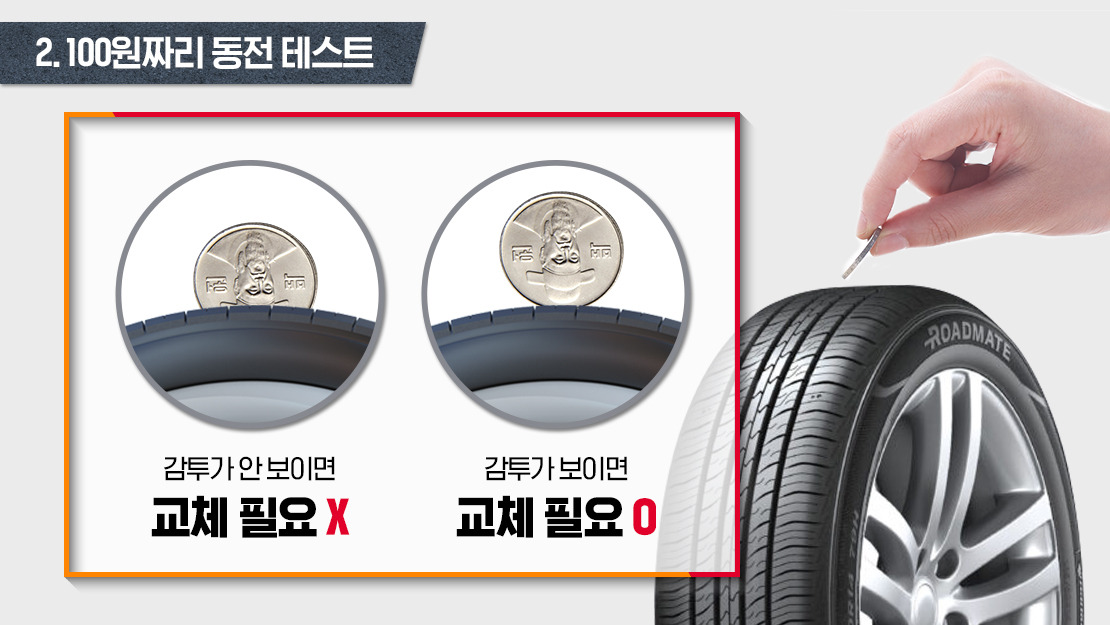 타이어-마모도테스트