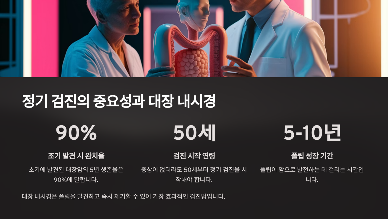 초기증상 없는 대장암 4