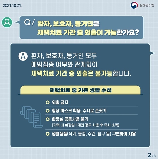 재택치료생활지원비