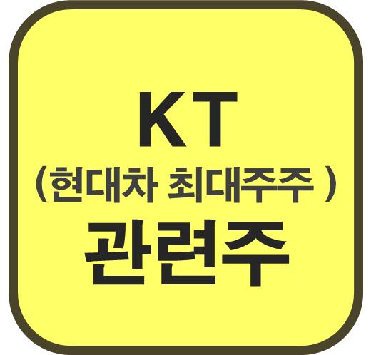 현대차-KT-최대주주