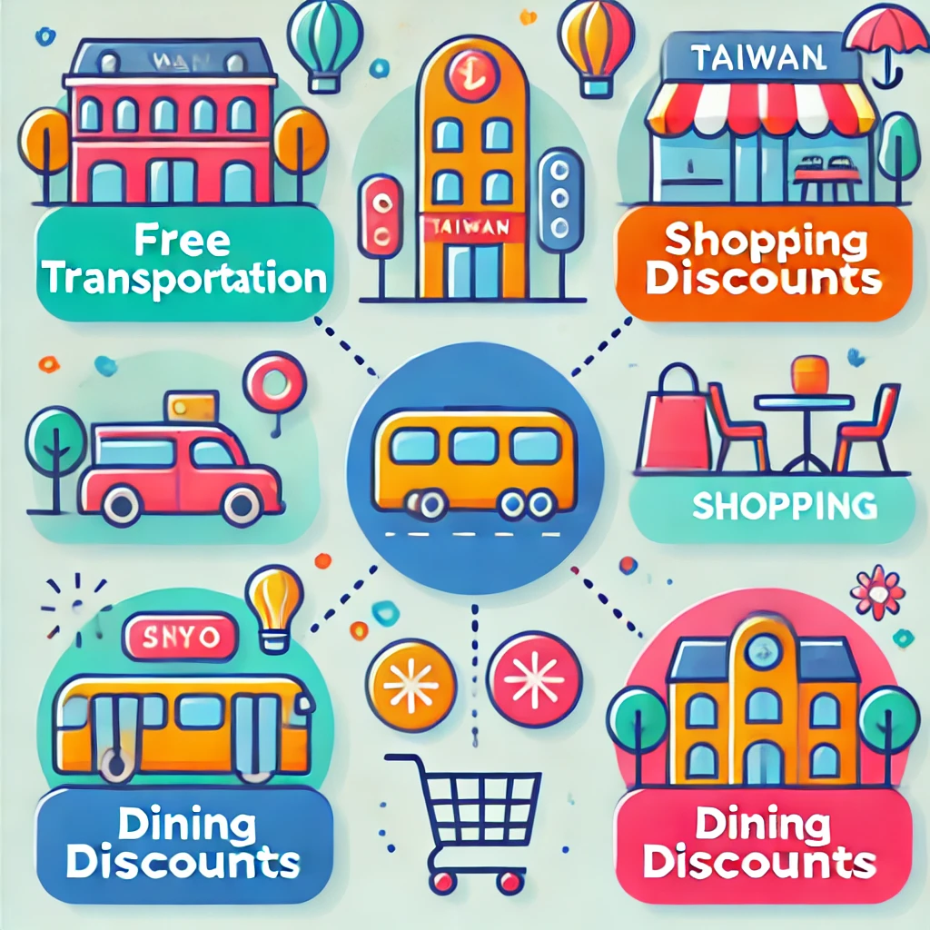 대만 여행지원금 신청방법 