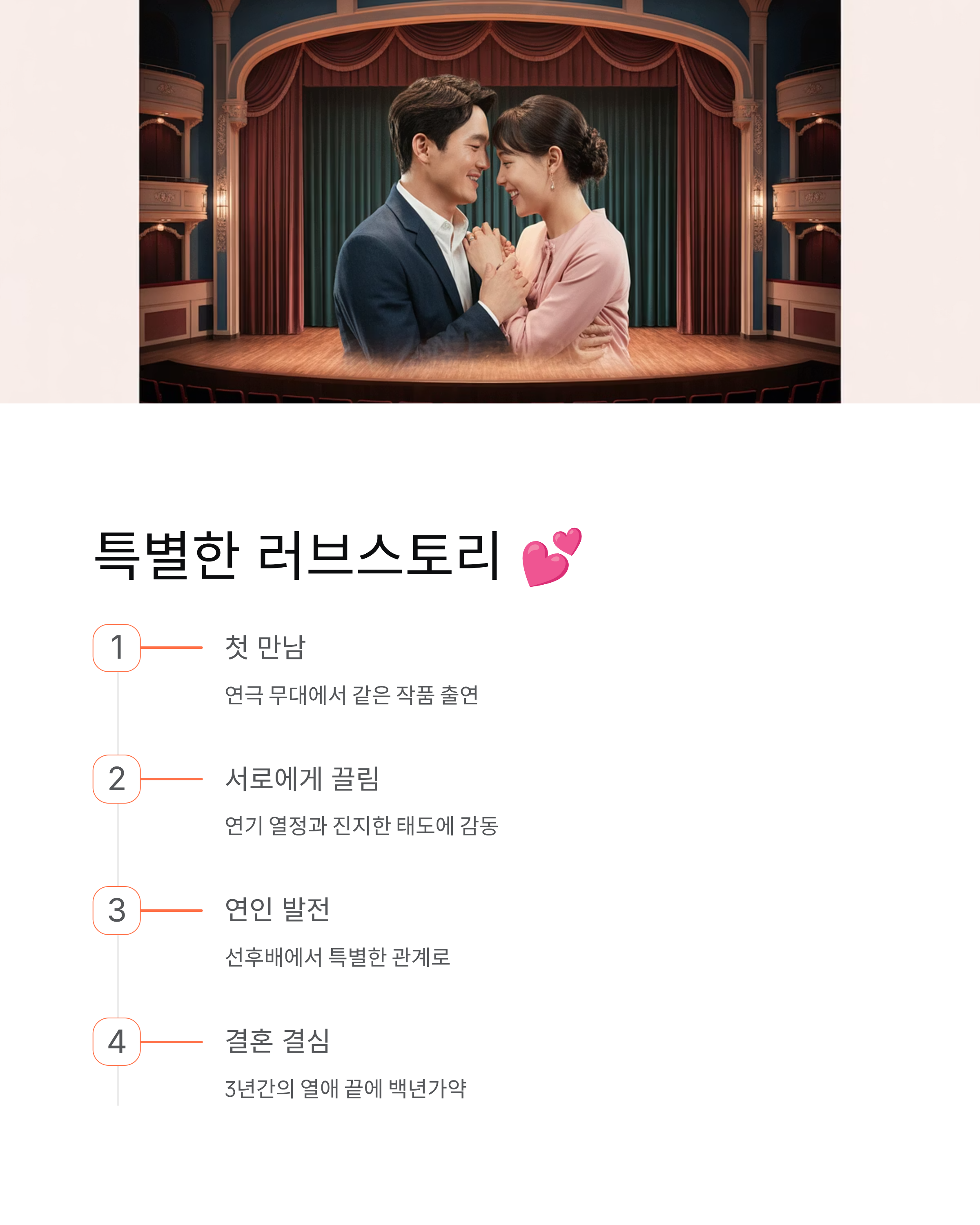 11월 23일 이장우 조혜원 결혼 💒 배우 커플의 행복한 결혼식 현장!