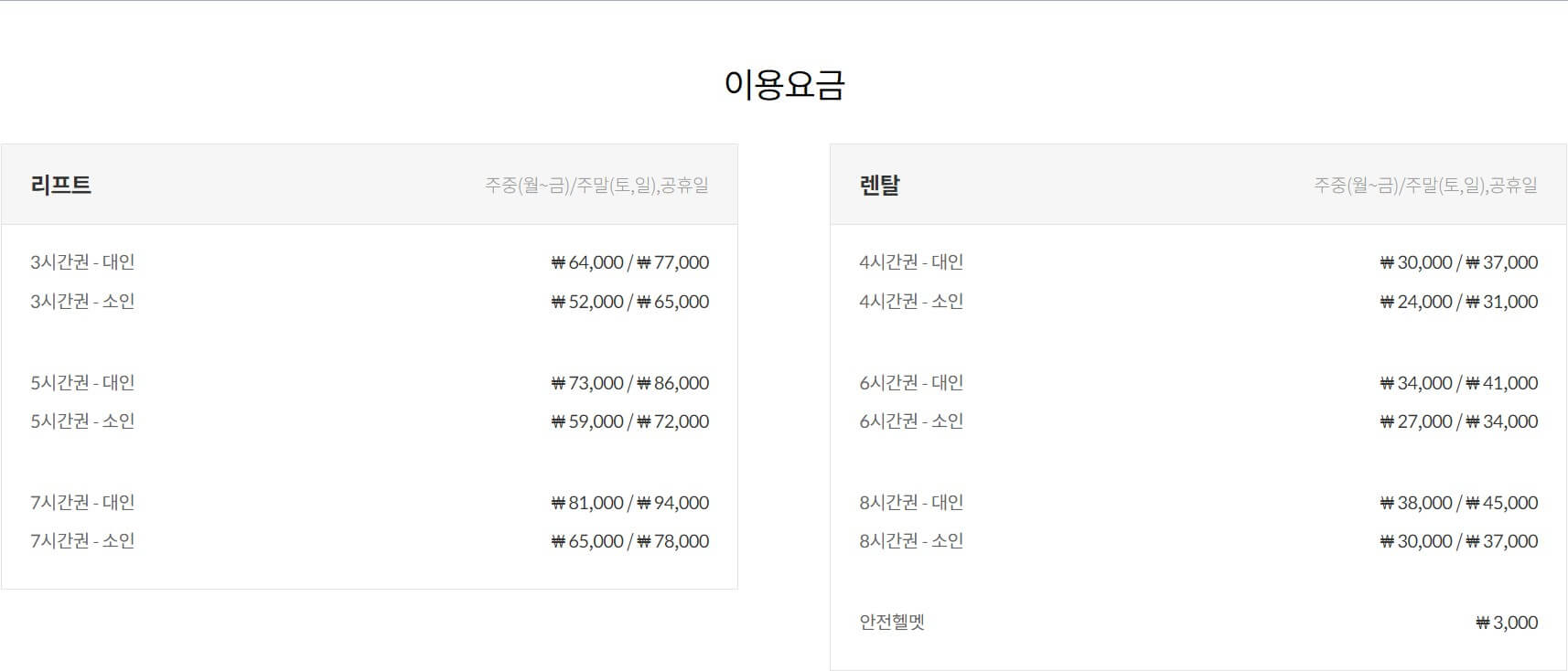 비발디파크 이용요금