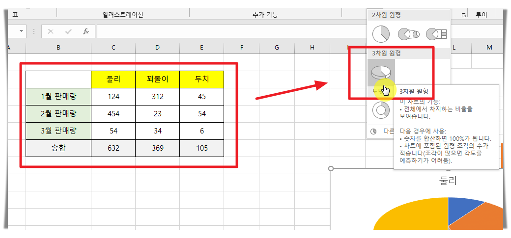엑셀 그래프 만드는법 7