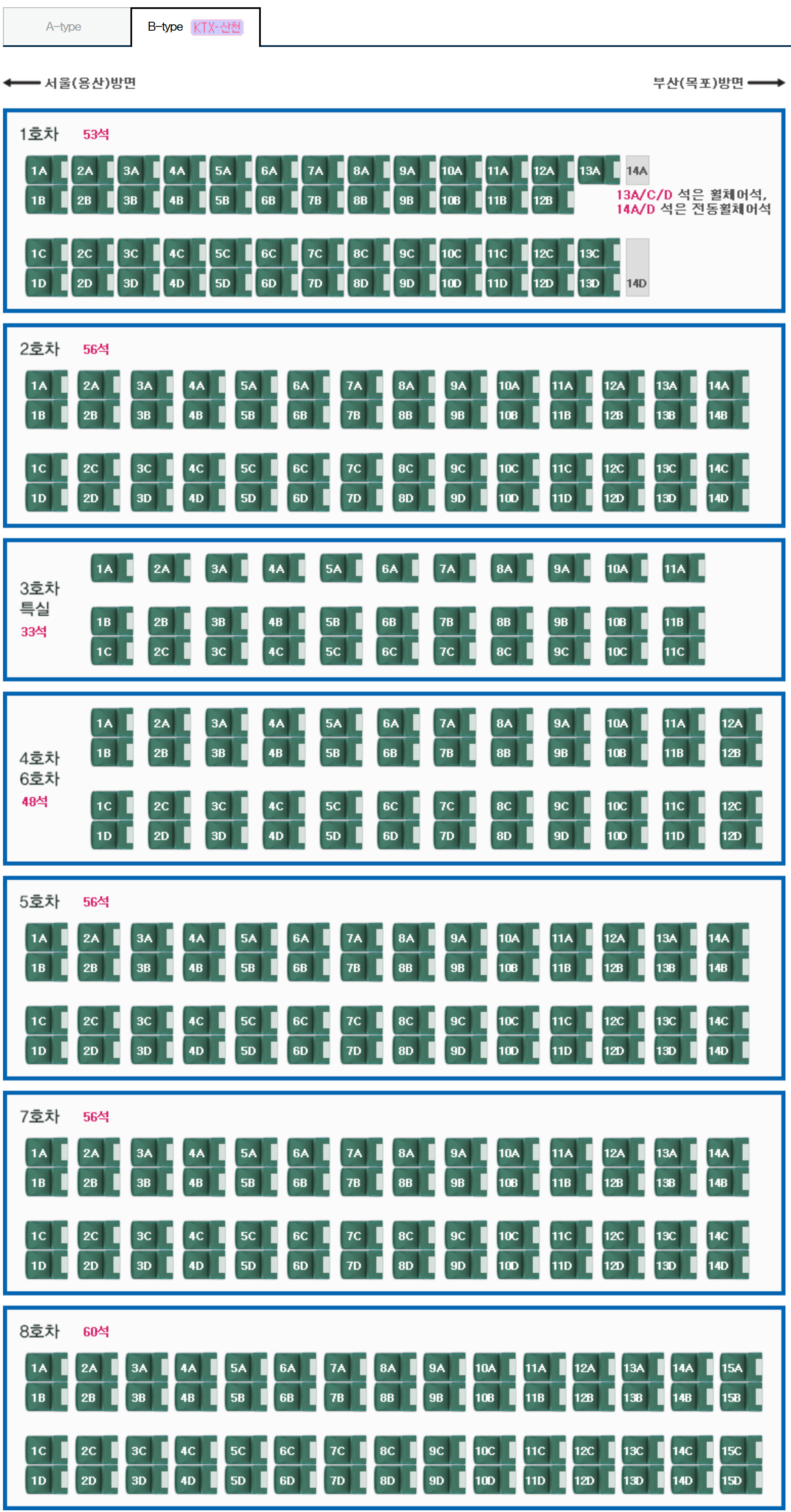 KTX 산천 좌석배치도 총정리