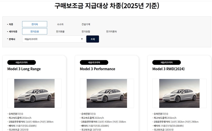 2025년 중랑구 전기차 보조금 테슬라