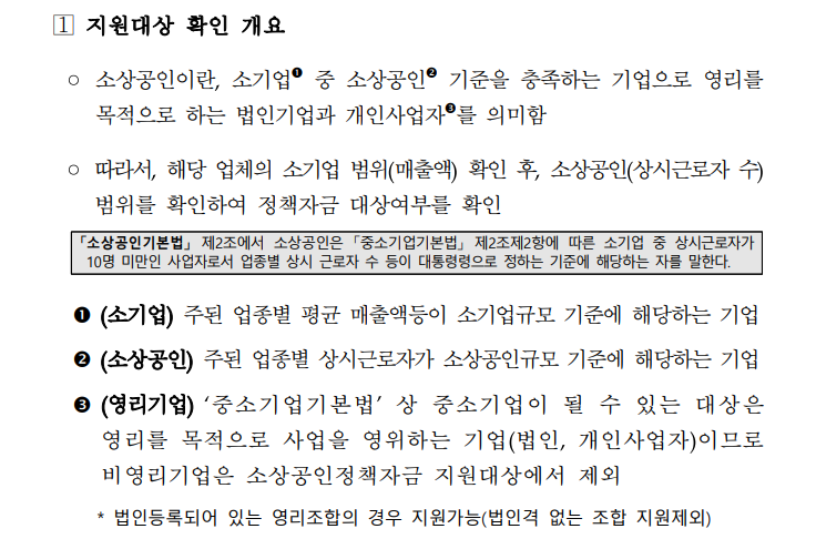 소상공인 확인서 발급 기준