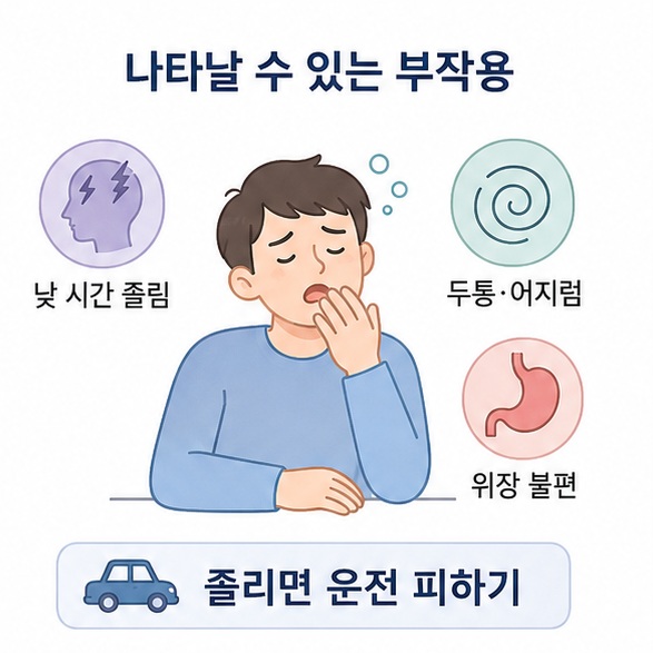 멜라토닌 복용 뒤 나타날 수 있는 낮 시간 졸림과 두통, 어지럼, 위장 불편을 정리한 이미지
