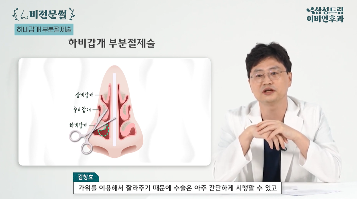 하비갑개 부분절제술