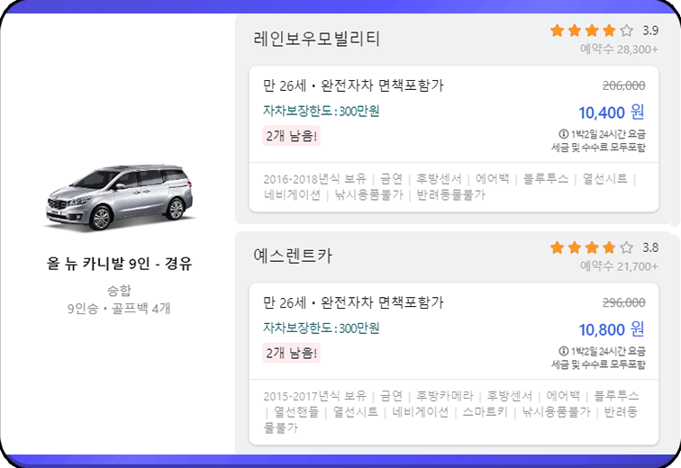 제주페이 제주 렌트카, 전기차 요금표