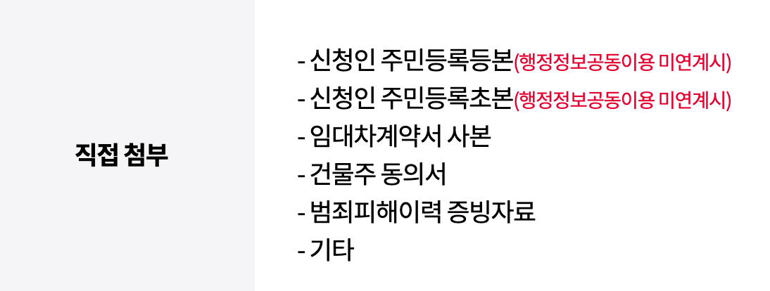 포천시 여성 1인가구 안심패키지 지원 신청하기 지원내용