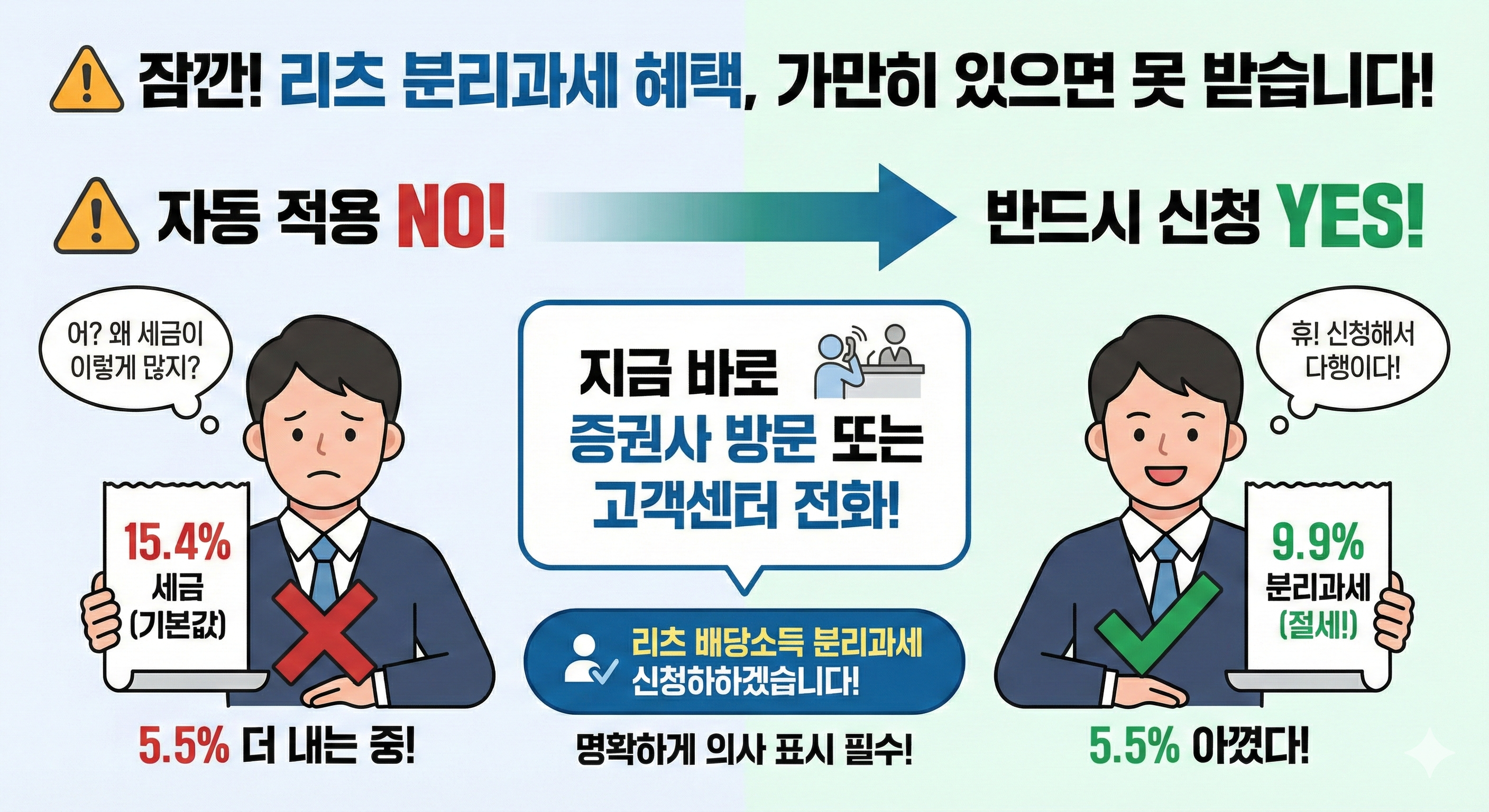 리츠 분리과세 혜택 신청